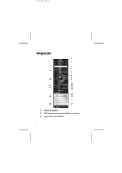 Medion MD 82222 Handleiding