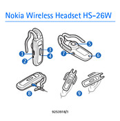 Nokia HS-26W Handleiding