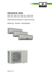 REMKO RM 326 Bedieningshandleiding