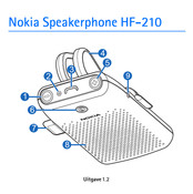 Nokia HF-210 Gebruikershandleiding