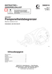 Graco AIRGARD Instructies