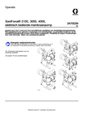 Graco SaniForcec 3000 Handleiding