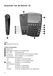 Kpn Denver 16 Gebruiksaanwijzing