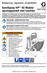 Graco SaniSpray HP 65 Bediening, Onderdelen, Reparatie