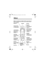 Motorola V60i Gebruiksaanwijzing