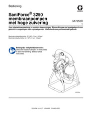 Graco SaniForce 3250 Bedieningshandleiding