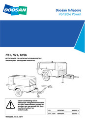 Doosan 7/71 Bedienings- En Onderhoudshandleiding