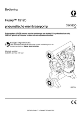 Graco Husky 151201512015120 Bedieningshandleiding