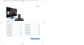 Philips HomeDock HD DLA99901/10 Handleiding