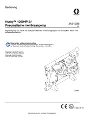 Graco Husky 1050HP Bedieningshandleiding