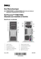 Dell Precision T7500 Gebruiksaanwijzing