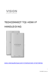 Vision TECHCONNECT TC2-HDMIIP Handleiding