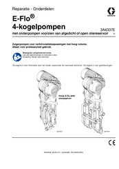 Graco E-Flo 4000 Bediening, Onderdelen, Reparatie