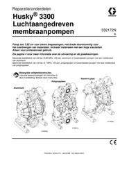 Graco Husky 3300 Bediening, Onderdelen, Reparatie