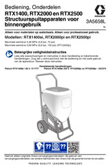 Graco RTX2000pi Bediening, Onderdelen, Reparatie