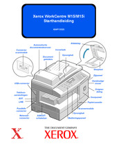 Xerox WorkCentre M15 Handleiding