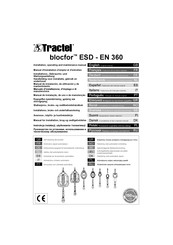 Tractel Blocfor B20 ESD Handleiding