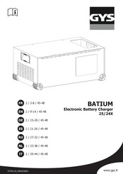 GYS BATIUM 25 Handleiding