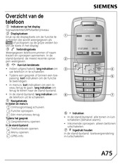 Siemens A75 Gebruiksaanwijzing