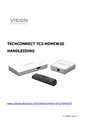 Vision TECHCONNECT TC2-HDMIW20 Handleiding