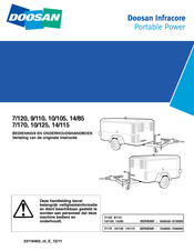 Doosan 9/110 Bedienings- En Onderhoudshandleiding