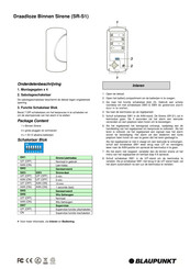 Blaupunkt SR-S1 Korte Handleiding