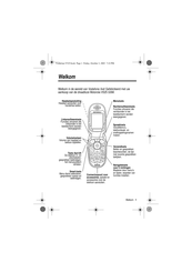 Motorola V525 GSM Gebruiksaanwijzing