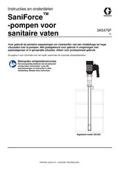 Graco SaniForce 25C780 Instructies