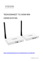 Vision TECHCONNECT TC-HDMIWM Handleiding