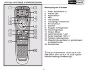 KlikAanKlikUit UCR-4285 Handleiding