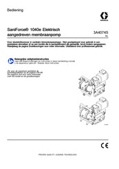 Graco SaniForce 1040e Bedieningshandleiding