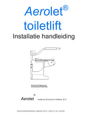 Economic Holland Aerolet Installatiehandleiding