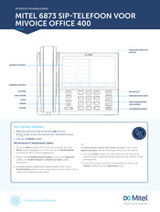 Mitel 6873 Introductiehandleiding