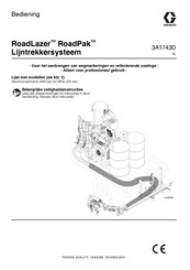 Graco 24G633 Bedieningshandleiding