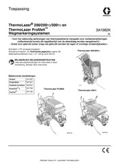 Graco ThermoLazer ProMelt Gebruiksaanwijzing