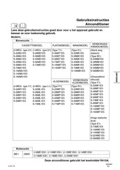 Panasonic U-20ME1E81 Gebruiksinstructies