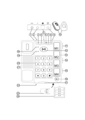 Doro Secure 347 Handleiding