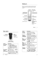 Motorola V360v Gebruiksaanwijzing