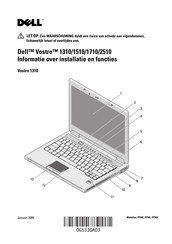 Dell Vostro 2510 Gebruikershandleiding