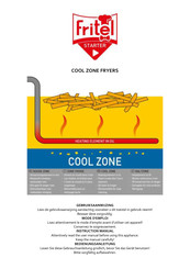 Fritel COOL ZONE FR 1465 Gebruiksaanwijzing