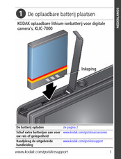 Kodak EASYSHARE SLICE Handleiding