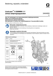 Graco 17Y512 Bediening, Onderdelen, Reparatie