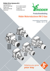 Ridder RW400 Producthandleiding