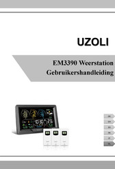 Uzoli EM3390 Gebruikershandleiding