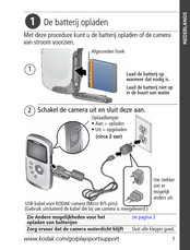 Kodak Zx3 Gebruiksaanwijzing