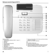 Gigaset DA710 Handleiding