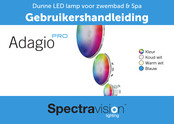 Spectravision Adagio Pro Gebruikershandleiding