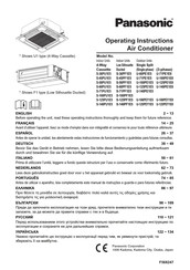 Panasonic S-125PU1E5 Handleiding