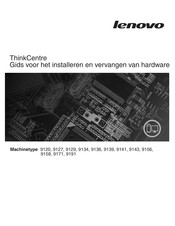 Lenovo ThinkCentre 9134 Gebruikersgids