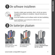 Kodak EASYSHARE Z8612 IS Gebruiksaanwijzing